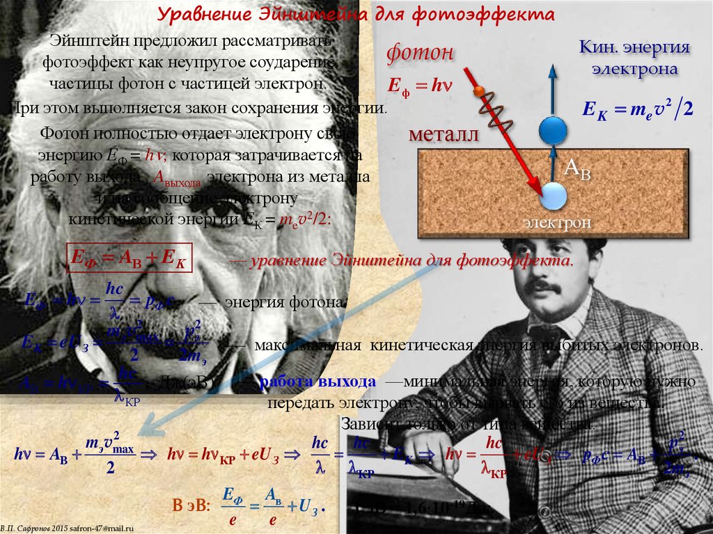 Квантовая физика презентация 11 класс физика