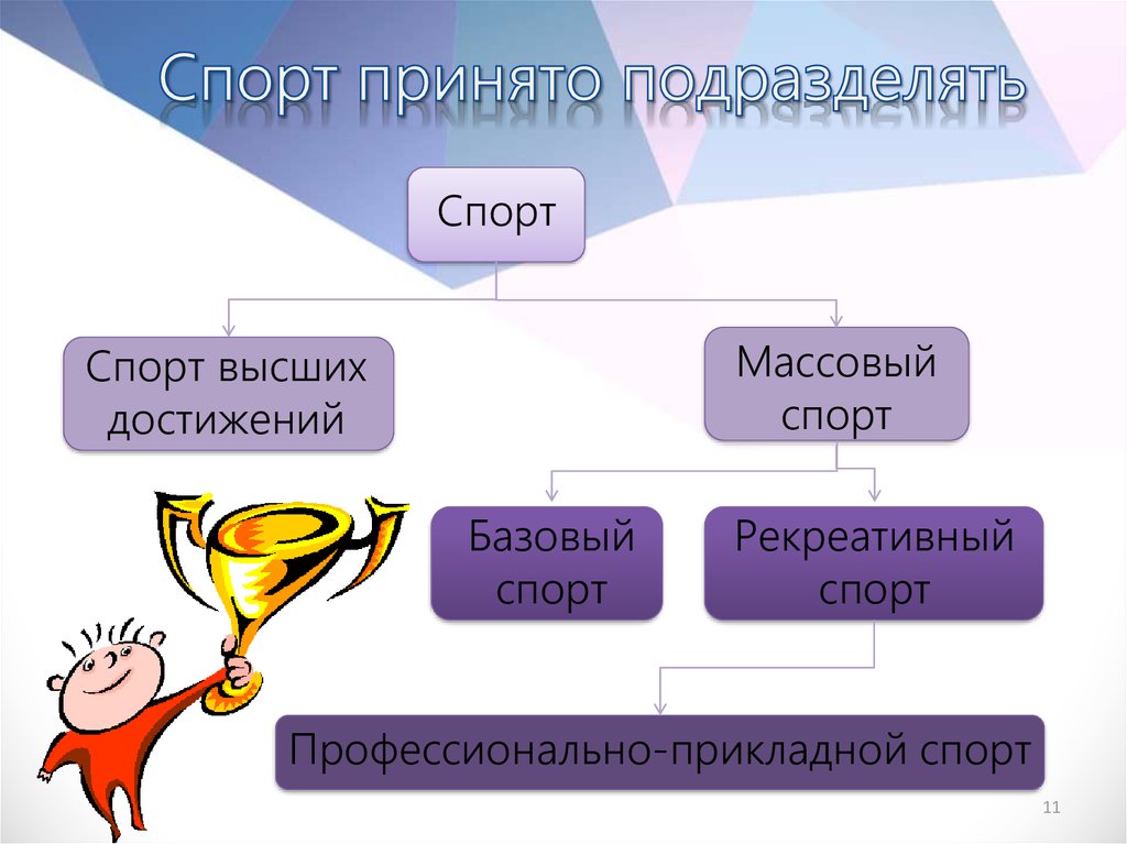 Массовый спорт спорт высших достижений