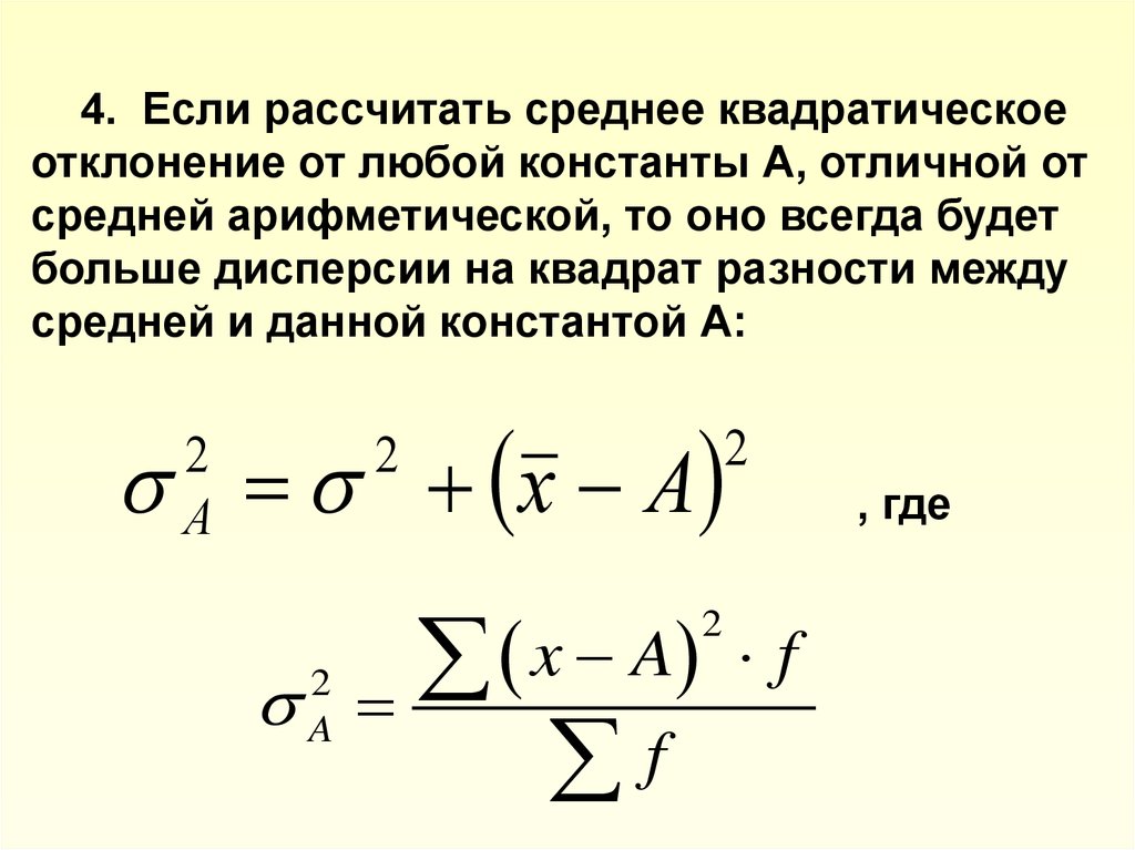 Квадрат дисперсии