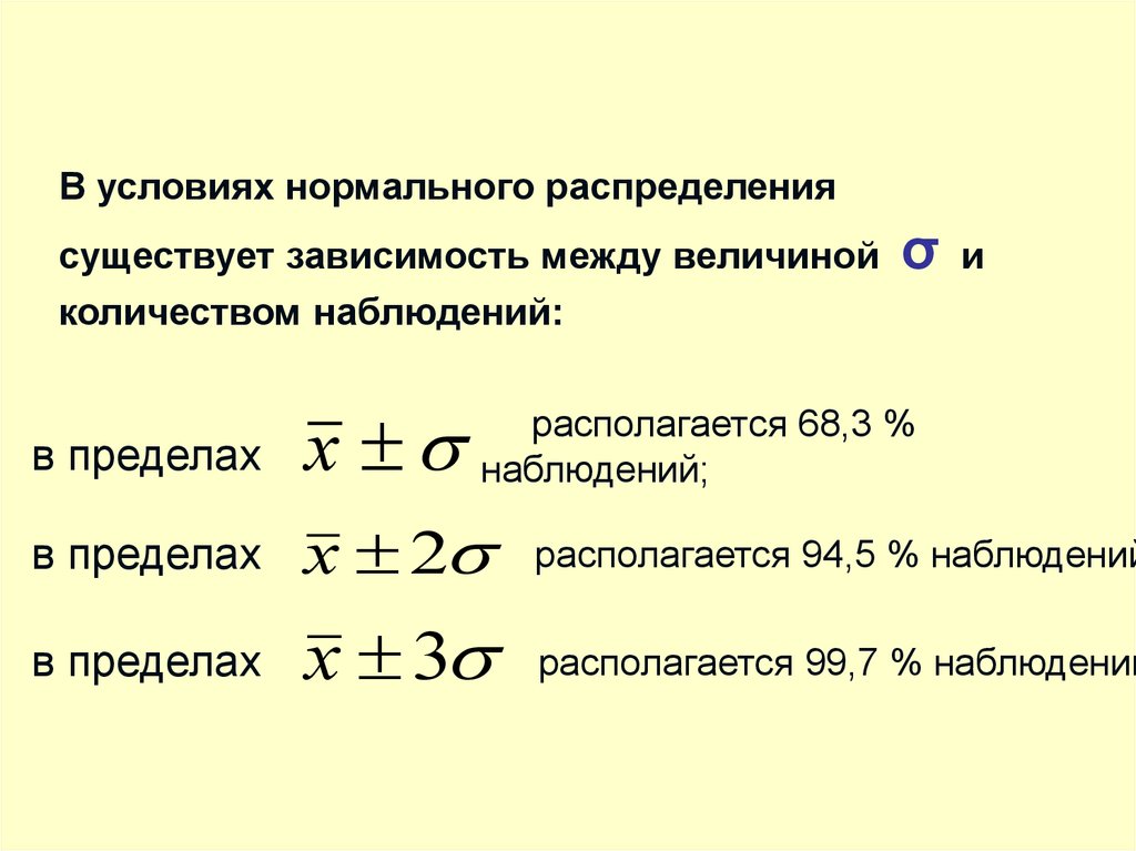 Показатели вариации презентация