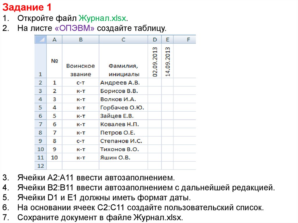 Файл journal. Пользовательский список автозаполнения в excel. Создание табличных документов в редакторе excel.. Файлы для журналов. Формат журнала.