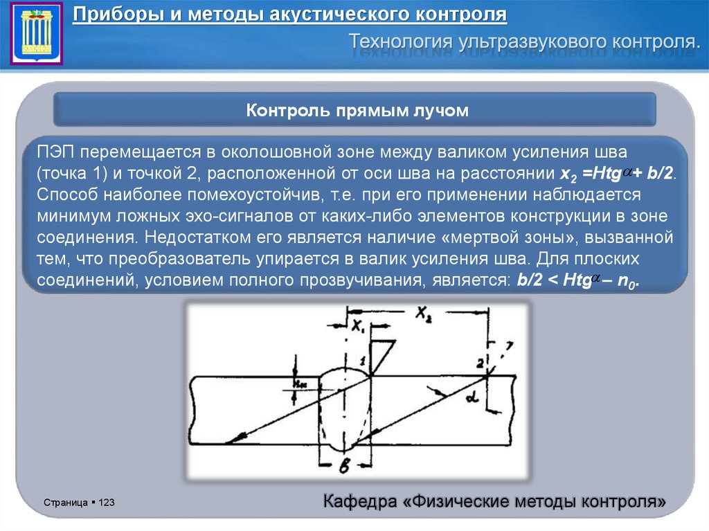 Мертвая зона пэп проверяется по образцу