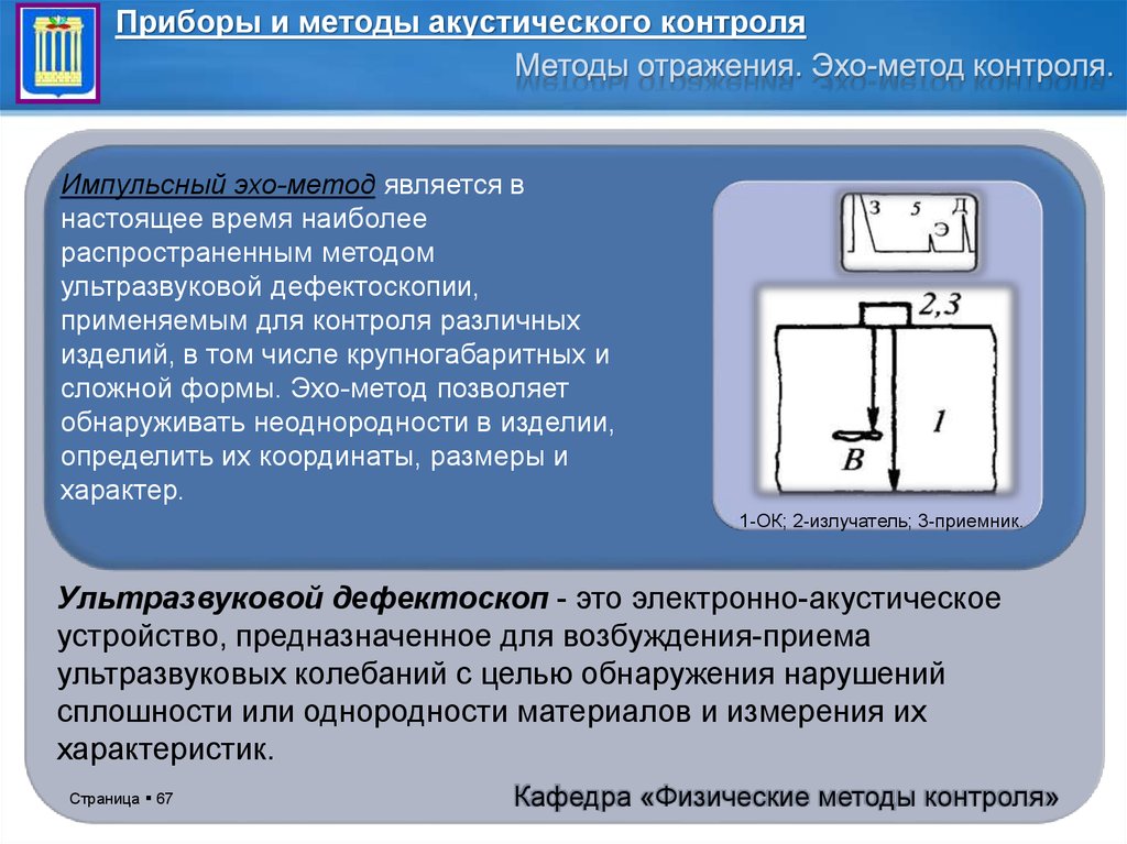 Контроль характеристики. Акустический метод контроля. Эхо метод акустического контроля. Презентация акустические методы контроля. Акустический ультразвуковой метод.