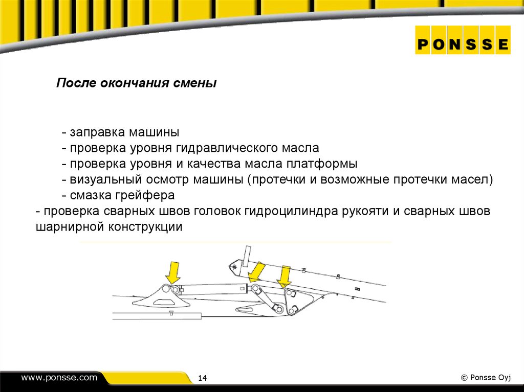 Как проверить масло в гидравлике