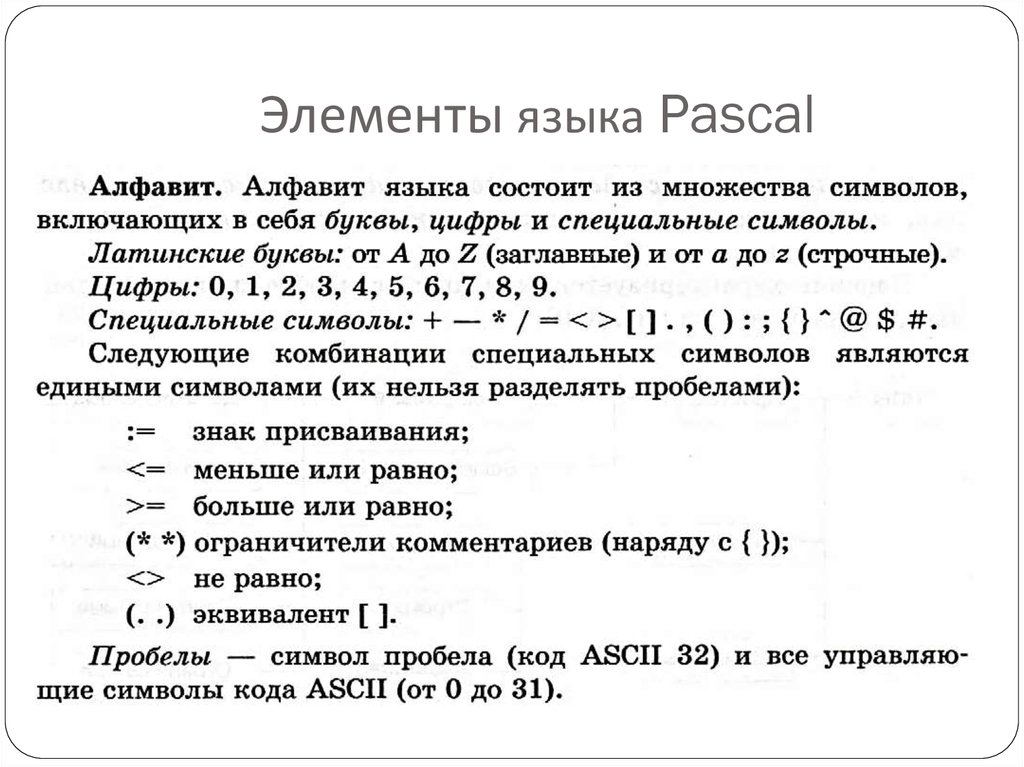 Алфавит языка паскаль информатика. Основные элементы программы и алфавит языка Pascal. Основные элементы языка Паскаль. Основные элементы Паскаля. Программа на Паскале основные элементы.