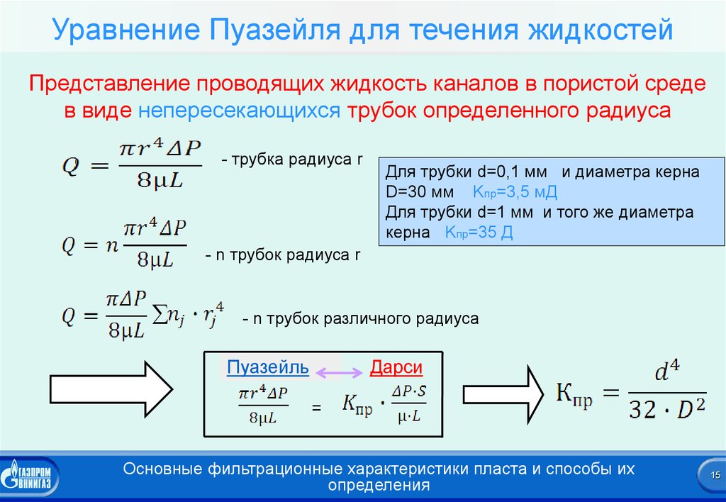 Основные фильтрационные характеристики пласта. Уравнение Пуазейля. Фильтрационно-емкостные свойства пласта. Фильтрационно-емкостные свойства.