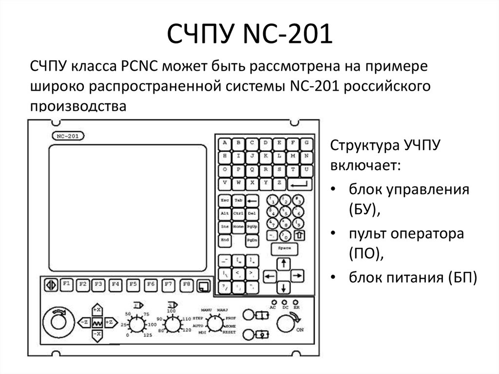 Nc210 401 схема электрическая