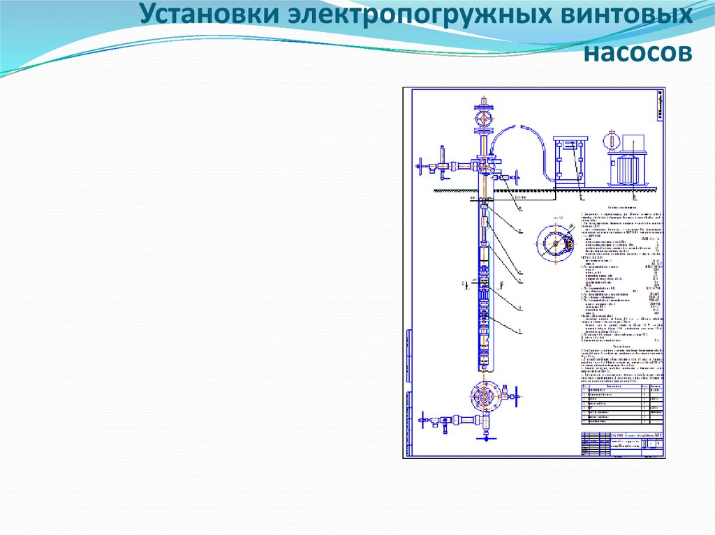 Насосные установки презентация