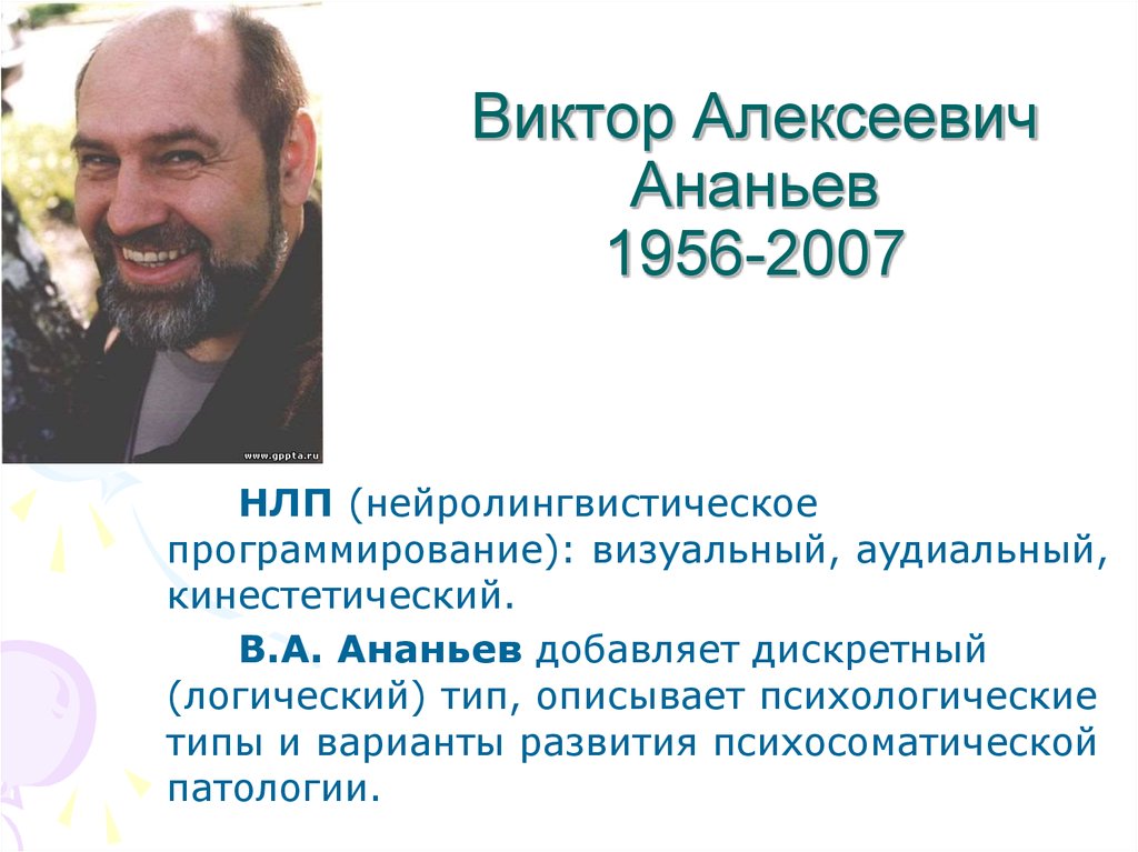 Виктор Алексеевич Ананьев 1956-2007