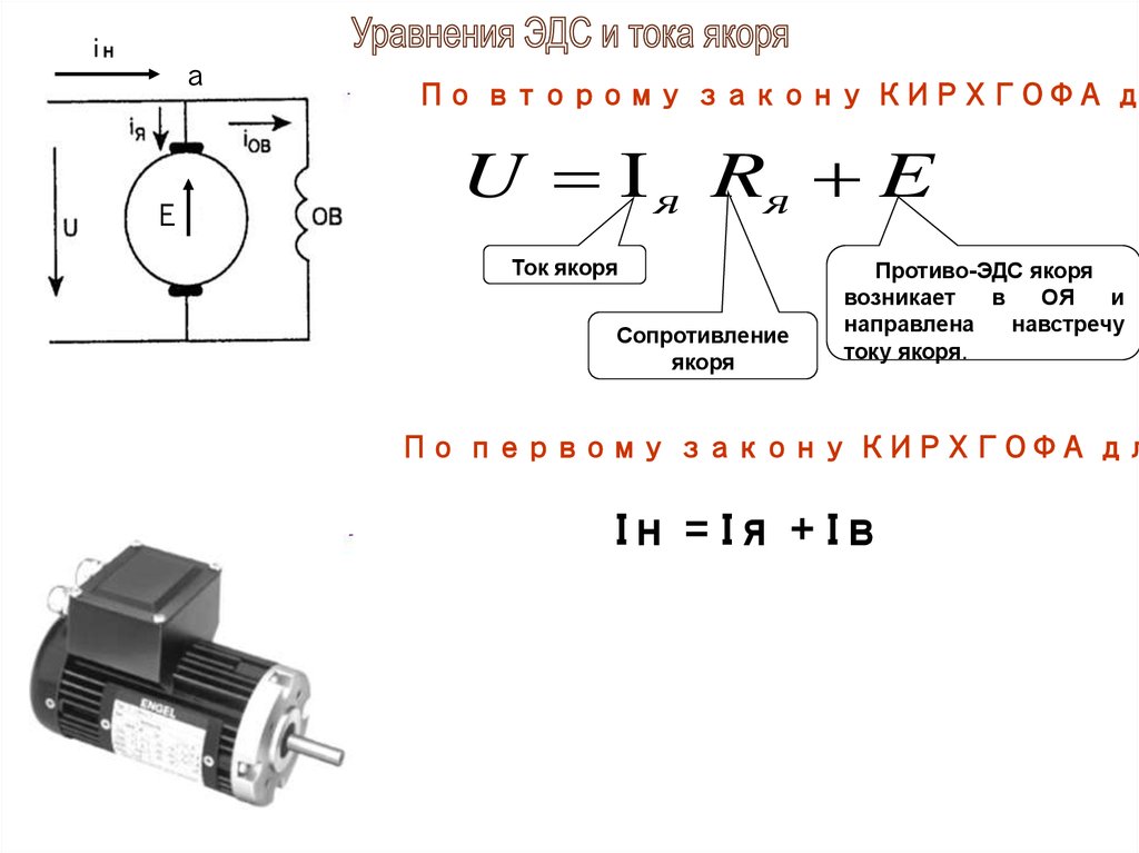 Магнитное поле машин постоянного тока