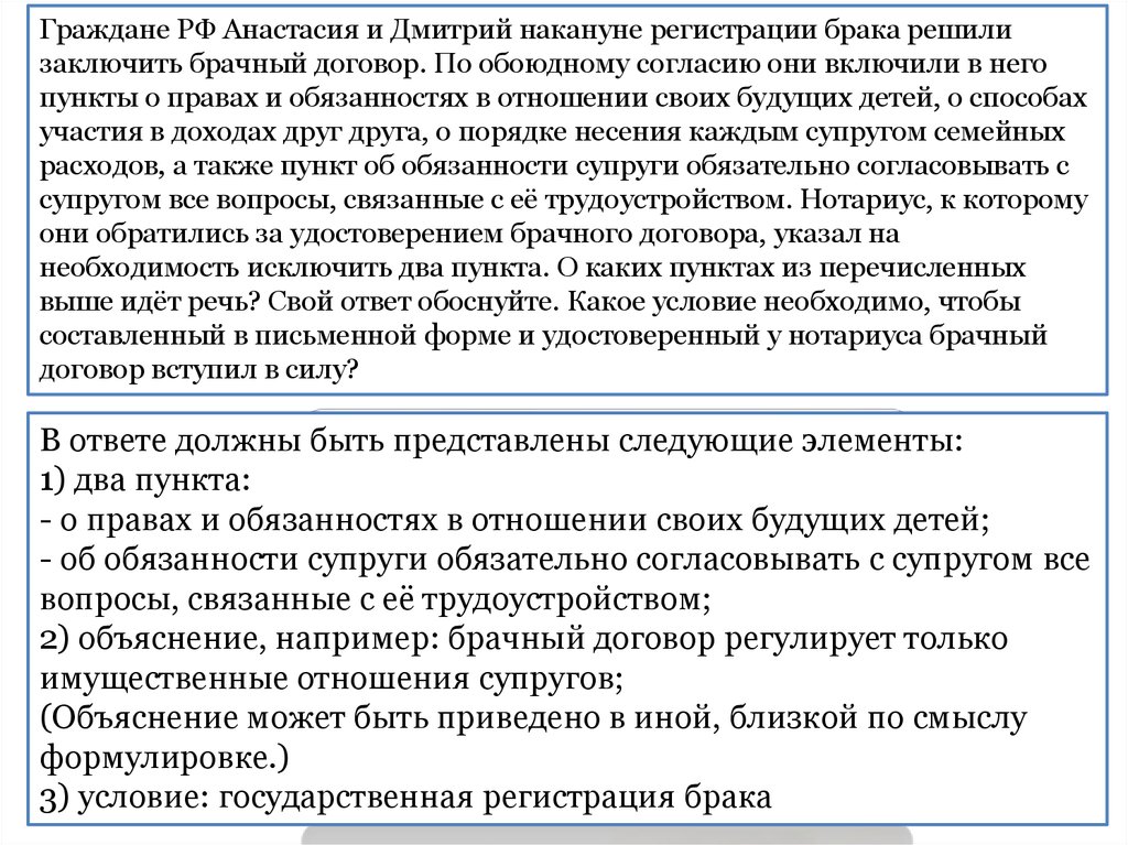 Перед заключением брака мусаева и гасанов по совету родителей составили проект брачного договора