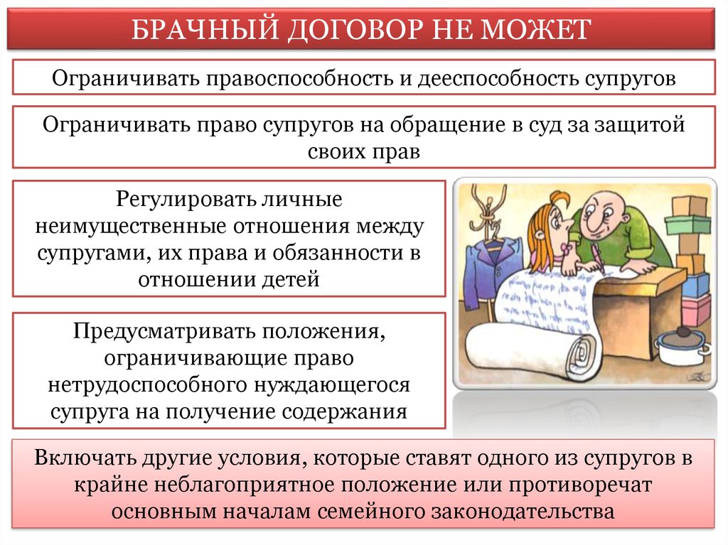 Сила брачного договора. Брачный договор. Брачный договор контракт. Отношения регулируемые брачным договором. Брачный договор супругов.