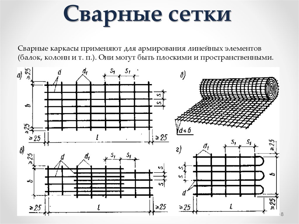 Составьте схему сборки и сварки арматурной сетки изображенной на рисунке