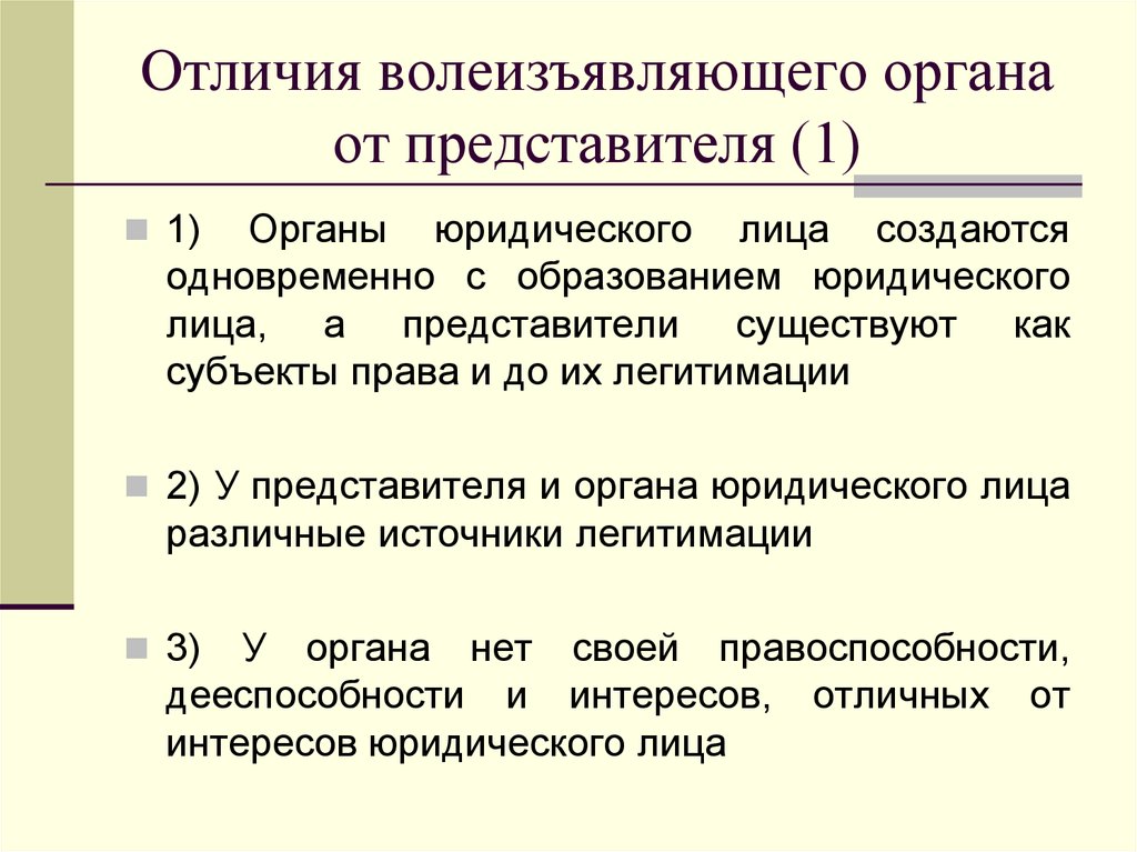 Представитель органа