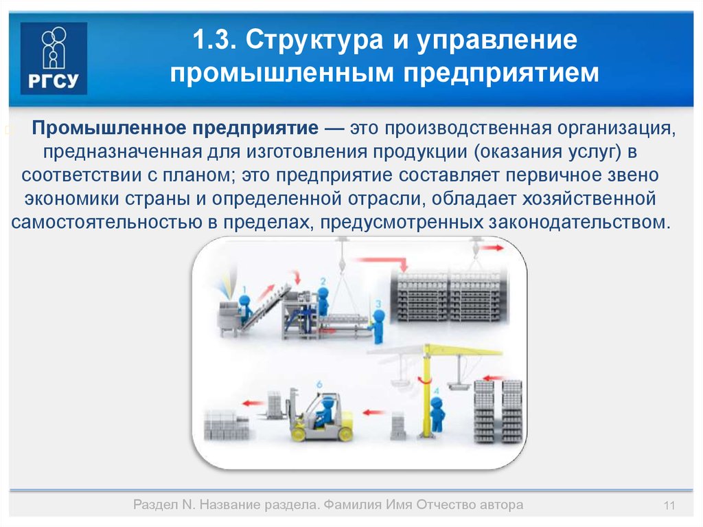 Место организации отрасли