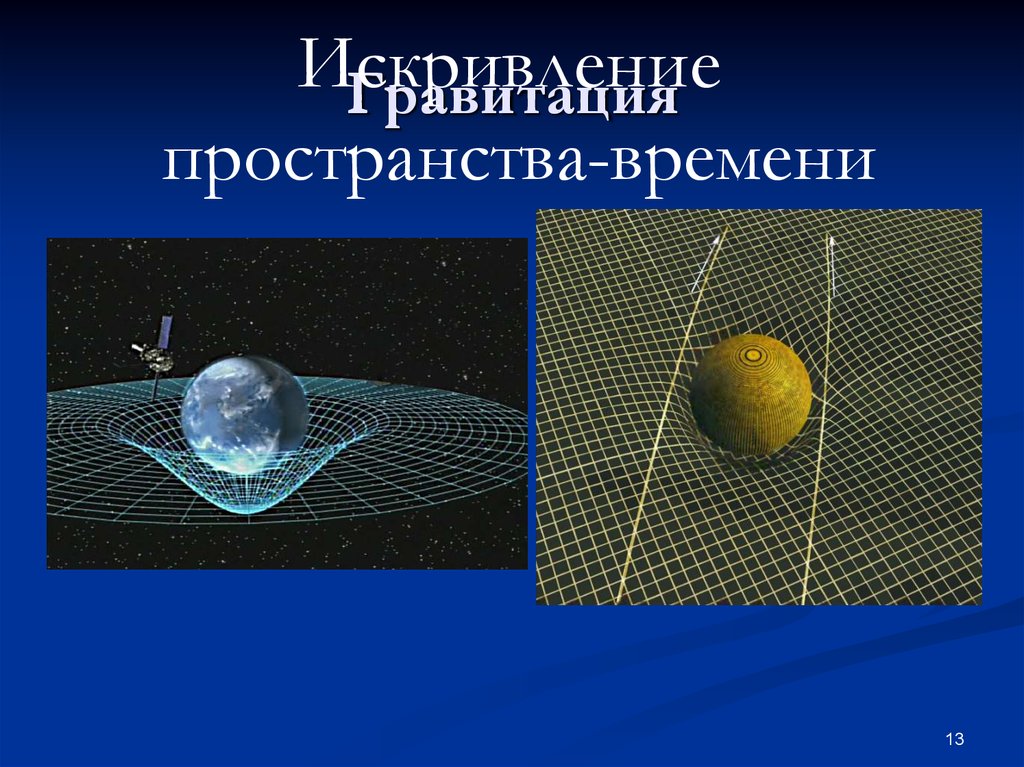 Искривление пространства. Искривление пространства времени. Кривизна пространства-времени. Квантовые Норы в общей теории относительности.