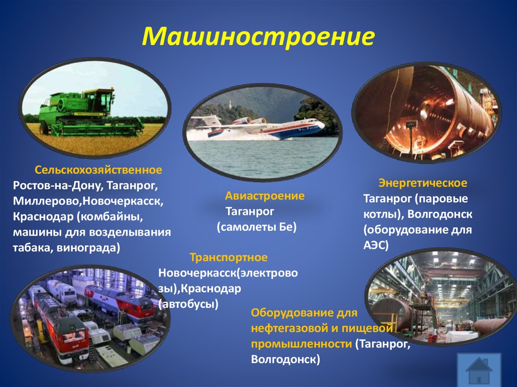 Газ какая отрасль экономики. Отрасли машиностроения. Сельскохозяйственное Машиностроение. Машиностроение проект. Экономика Ростовской области.