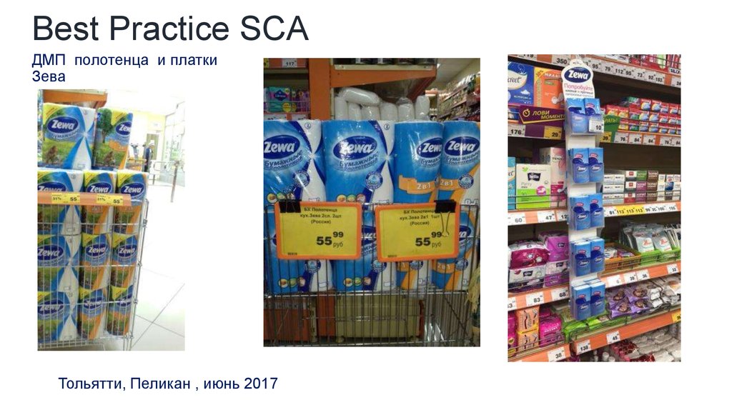 Best Practice SCA