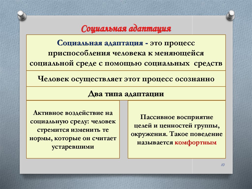 Социальная адаптация это. Социальная адаптация. Понятие социальной адаптации. Социальная адаптация это в обществознании. Адаптация это в обществознании.