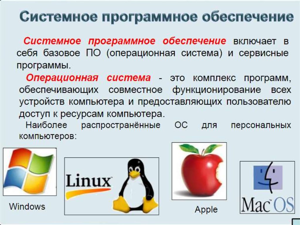 Программное обеспечение компьютера системное программное обеспечение. Базовое программное обеспечение примеры. Системное программное обеспечение. Программное обеспечение системное по. Системное программное обеспечение включает в себя.