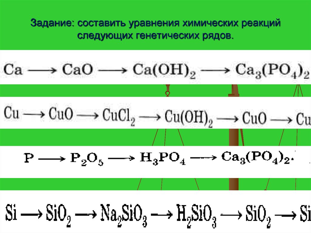 Напишите уравнения реакций иллюстрирующих генетические ряды соединений. Задачи на составление реакций по химии. Составление уравнений реакций. Составьте уравнения реакций. Составьте уравнения химических реакций.