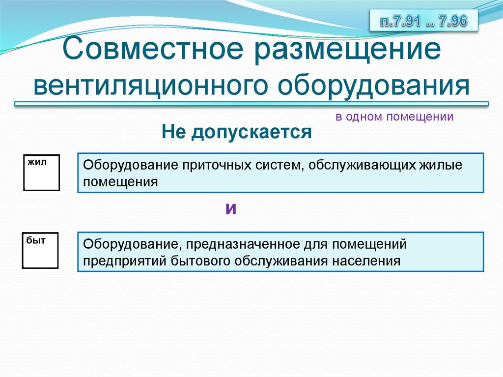 Совместное размещение. Обеспечение пожаровзрывобезопасности. Совместное размещение 4.2.2.