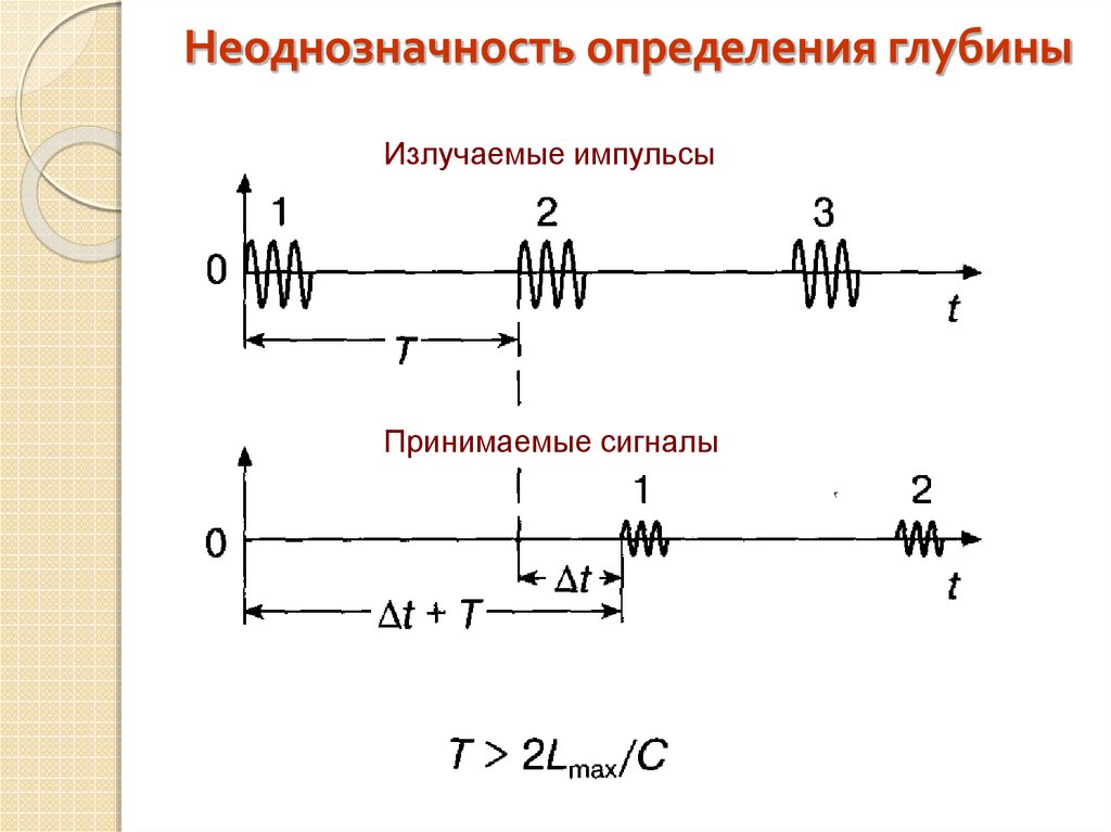 Неоднозначность. Неоднозначность определения потенциалов. Эффект допплера в радиосигнале. Модель принимаемого сигнала.. Неоднозначность потенциала.