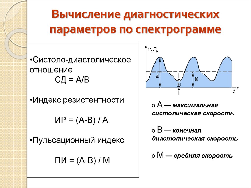 Конечный поток. Индекс резистентности и пульсационный индекс. Систоло-диастолическое отношение. Систолодиастолическое отношение это. Диастолический индекс.