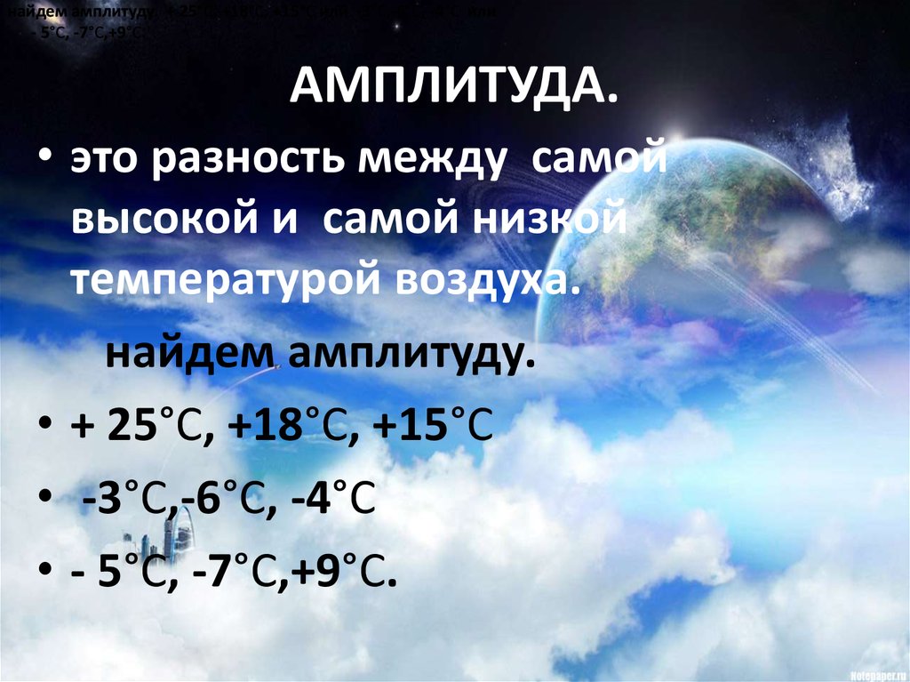 Амплитуда воздуха. Амплитуда это в географии. Амплитуда температур это в географии. Температура воздуха 6 класс. Амплитуда колебаний география.