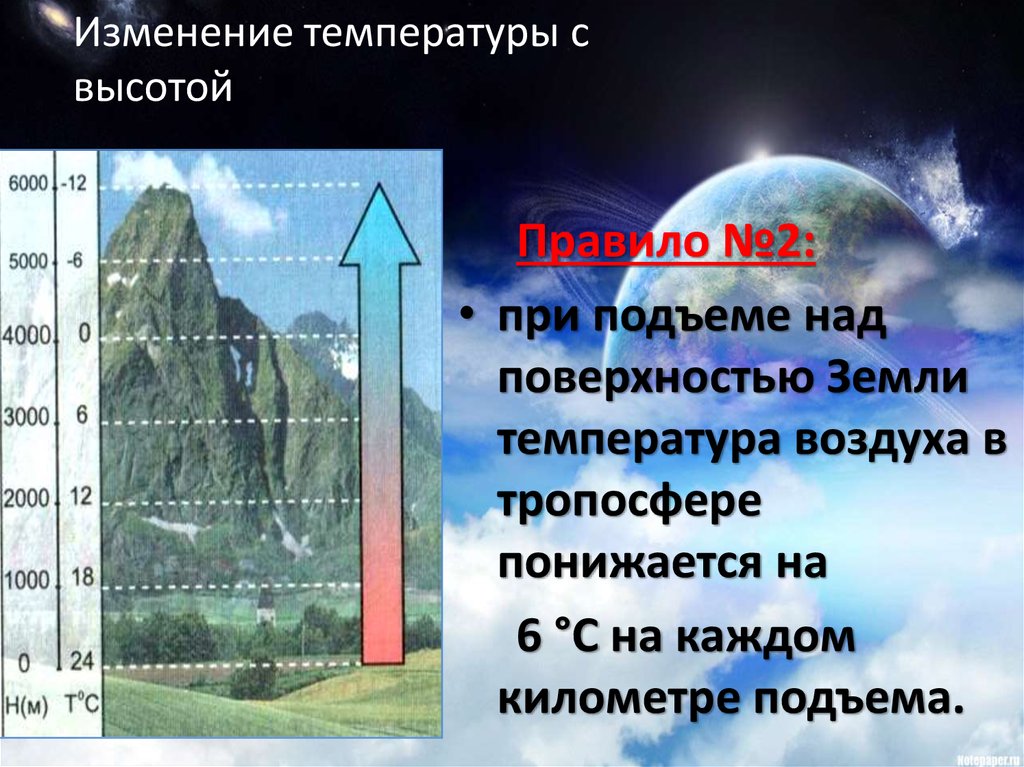 Горы презентация 6 класс география климанова