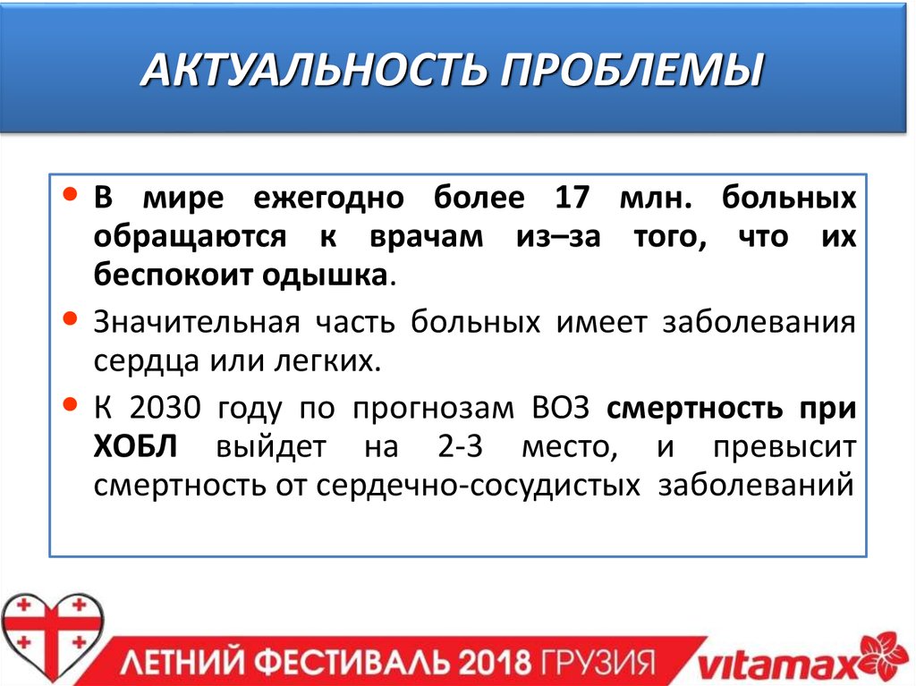 АКТУАЛЬНОСТЬ ПРОБЛЕМЫ