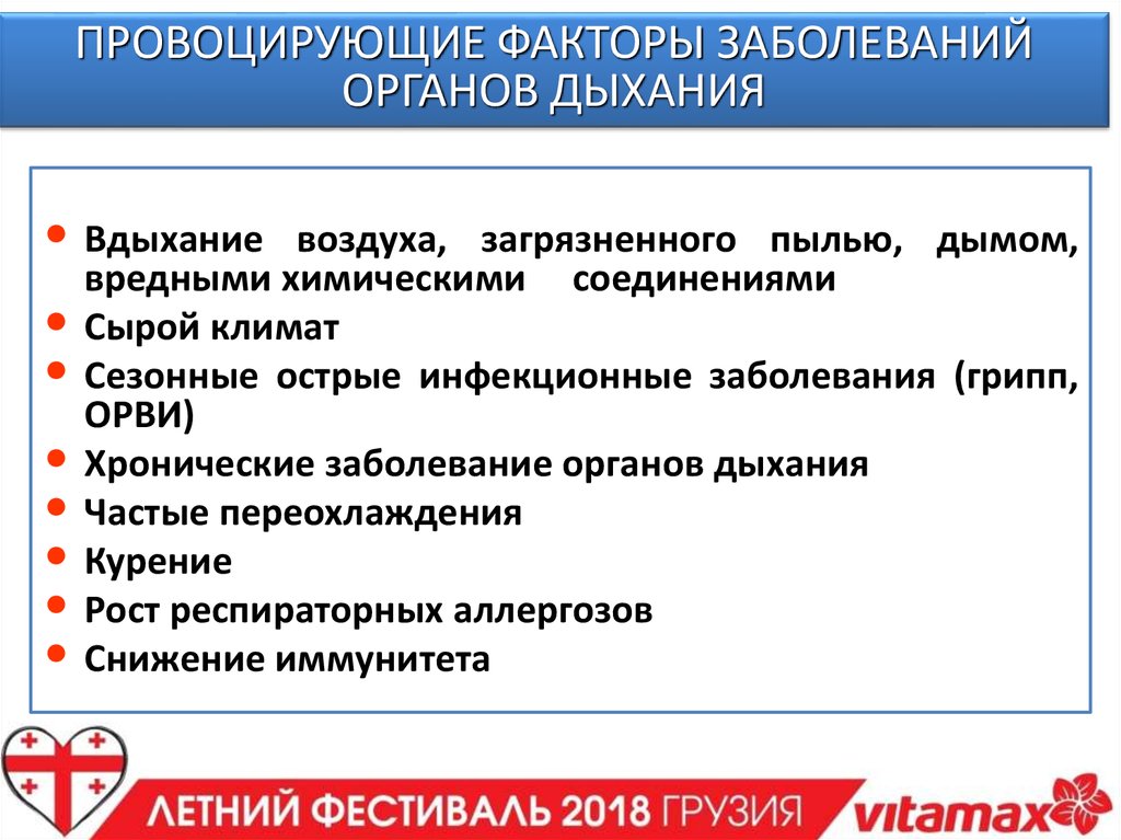 ПРОВОЦИРУЮЩИЕ ФАКТОРЫ ЗАБОЛЕВАНИЙ ОРГАНОВ ДЫХАНИЯ