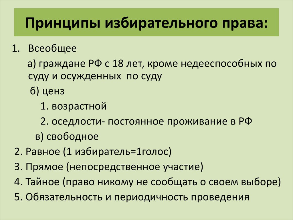 Избирательное право и избирательный процесс план