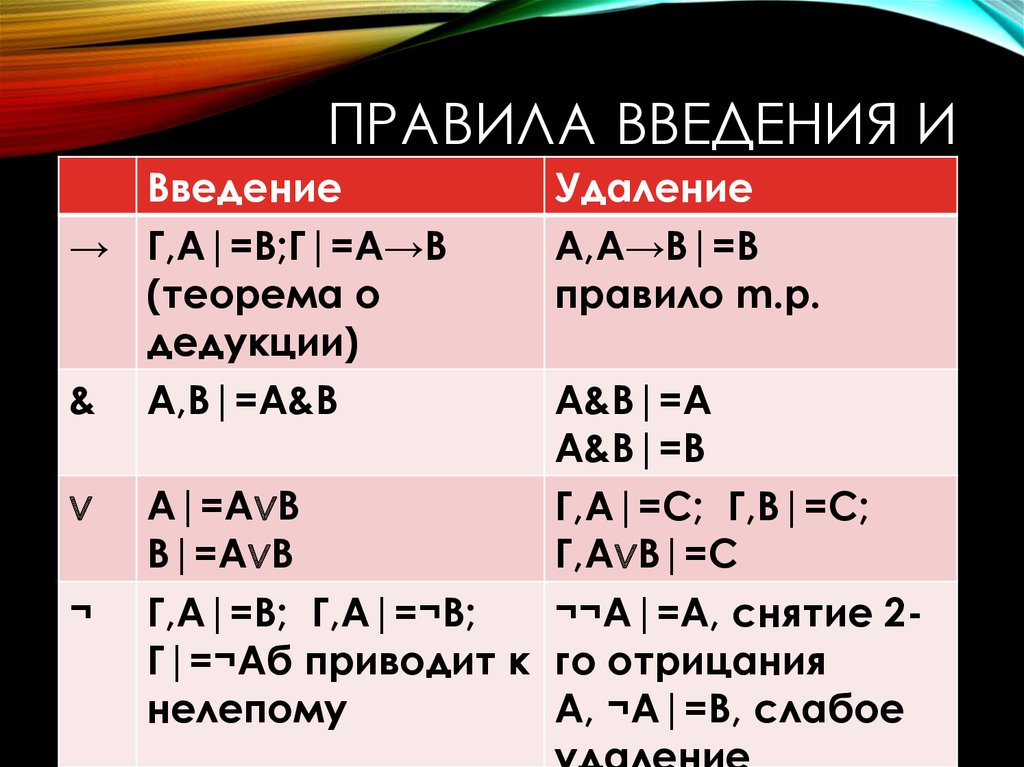 A b a b доказательство