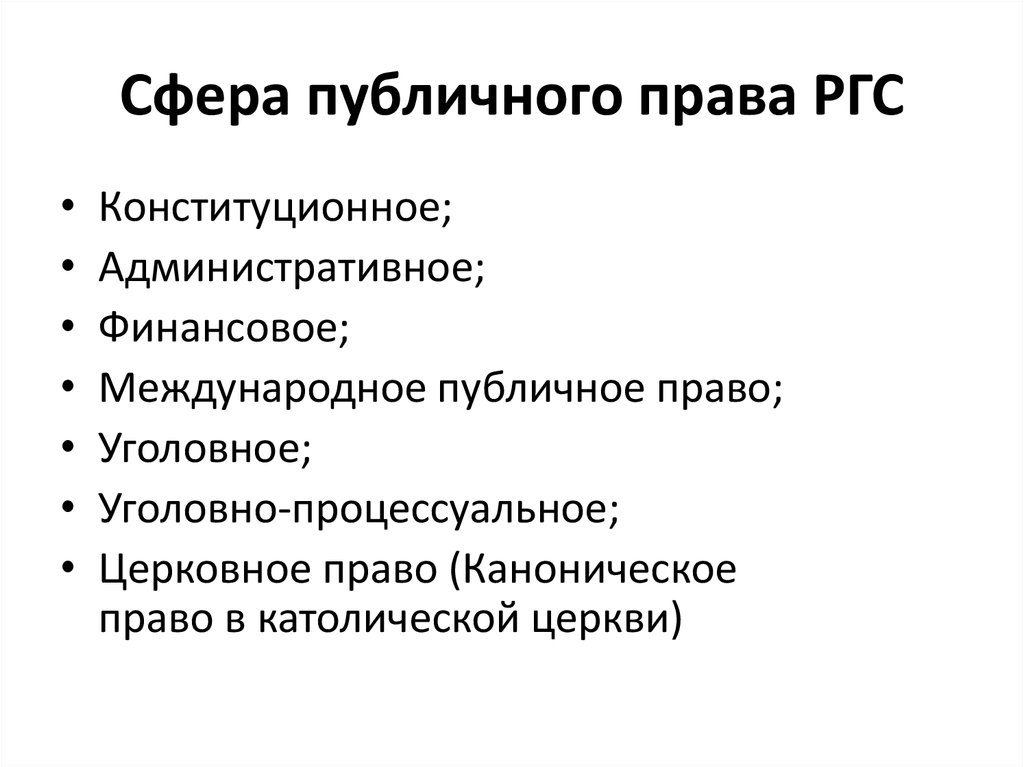 Финансовое право это публичное право. Публичная сфера это в праве.