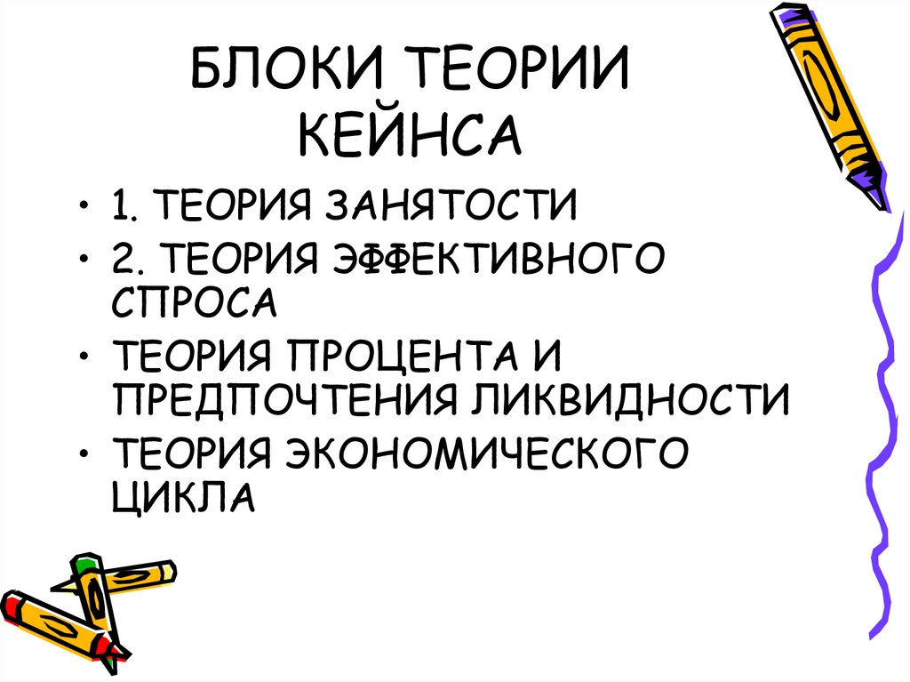 Блоки теория. Доктрина предпочтения ликвидности Кейнса суть. Доктрина предпочтения ликвидности Кейнса связана с.