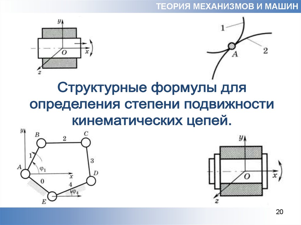 Строение механизмов