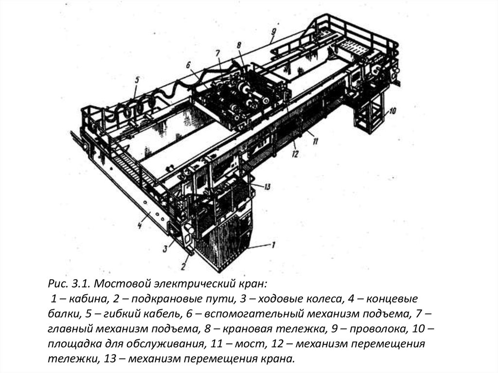 Основные механизмы мостовых кранов. Электрическая схема механизма подъема мостового крана. Схема конструкции двухбалочного мостового крана. Общее устройство мостового электрического крана. Тележка мостового крана 10т.