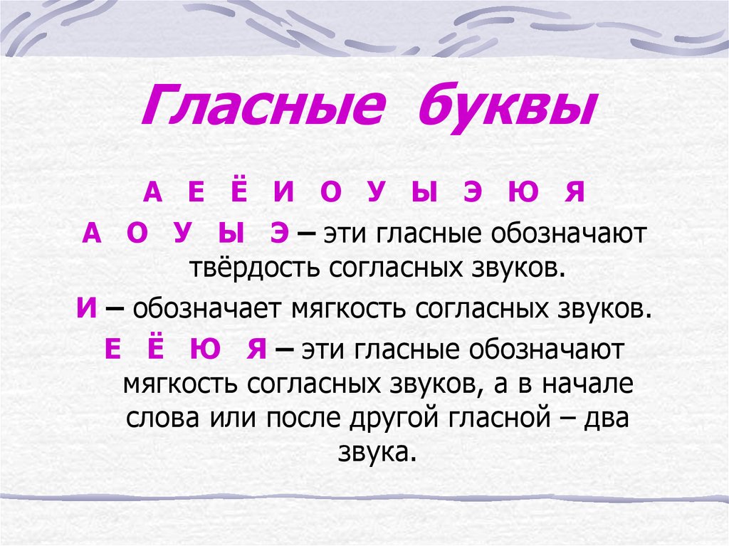 Мягкость и твердость согласных звуков 1 класс презентация