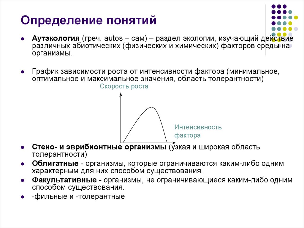 Интенсивность фактора