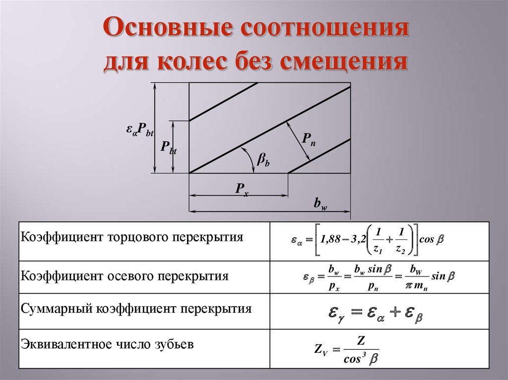 Основные соотношения. Косозубая передача формулы. Цилиндрическая косозубая передача формулы. Формулы расчета косозубой шестерни. Формулы для расчета косозубой передачи.