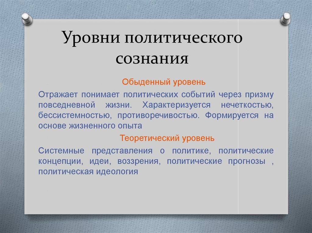 Политическое сознание презентация 11 класс