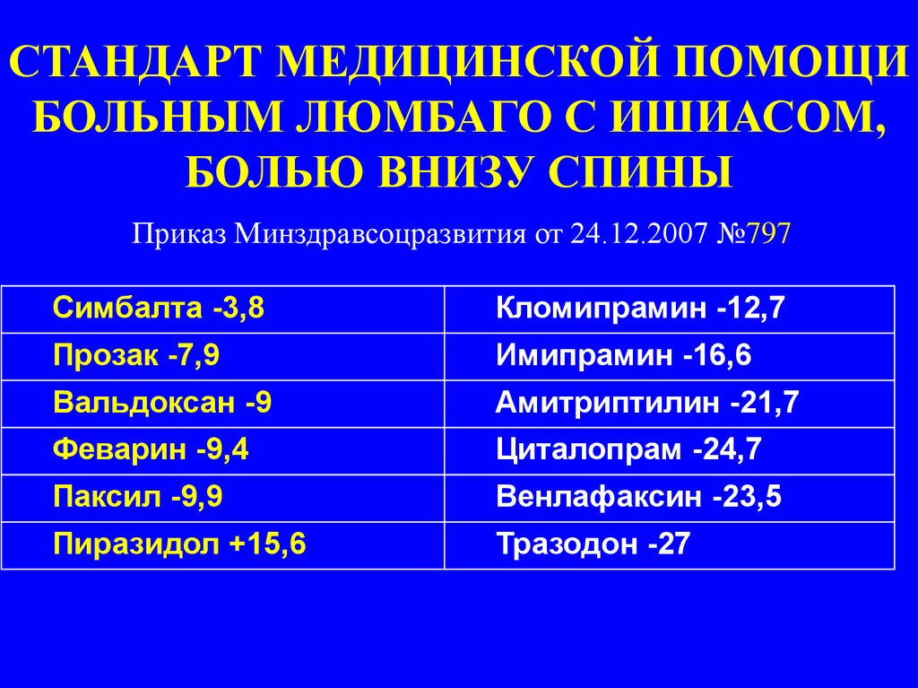 Схема лечения ишемии головного мозга препараты