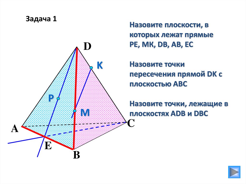 Пользуясь данным рисунком назовите четыре точки лежащие