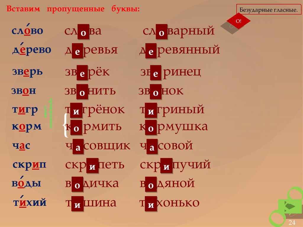 4 ступень. Русский язык. Однородные члены предложения. Имя существительное  - презентация онлайн