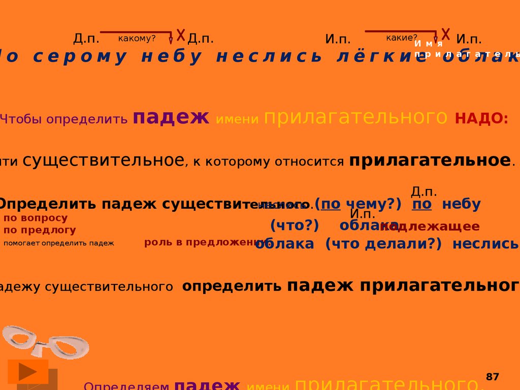 4 ступень. Русский язык. Однородные члены предложения. Имя существительное  - презентация онлайн