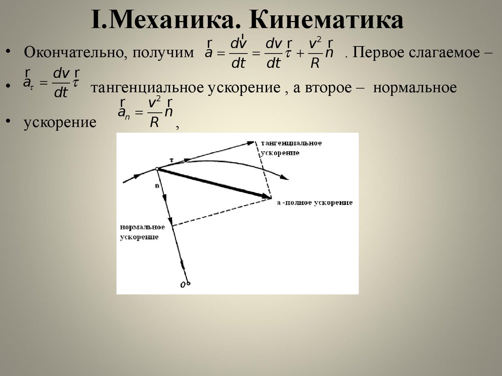 Что изучает кинематика. Механика кинематика. Кинематика техническая механика. Кинематика это в технической механике. Кинематика ампер.