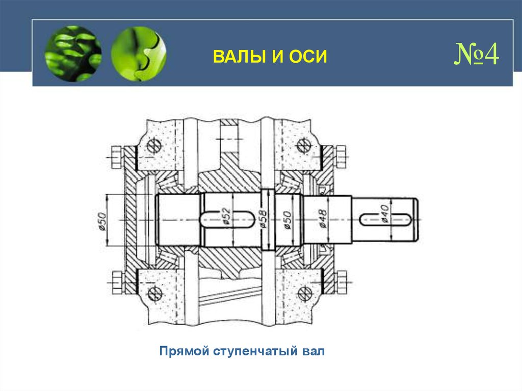 Прямой ступенчатый. Валы и оси. Ступенчатый гладкий вал. Трехступенчатый вал. Вал с прямой осью.