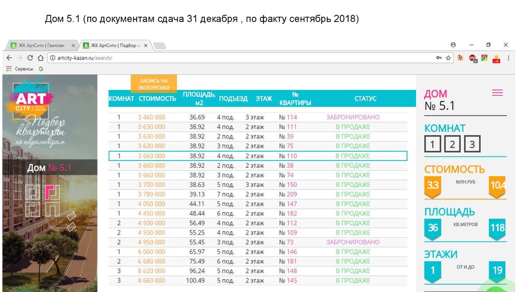 12 комнат тарифы