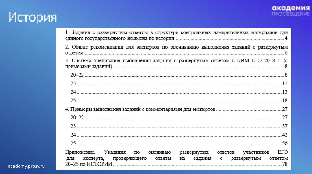 Оценивания заданий с развернутыми ответами